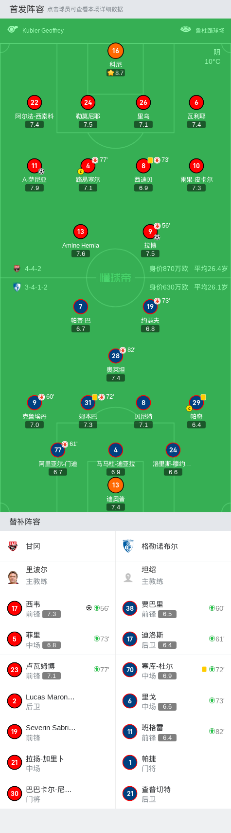 萨尼亚·里弗斯