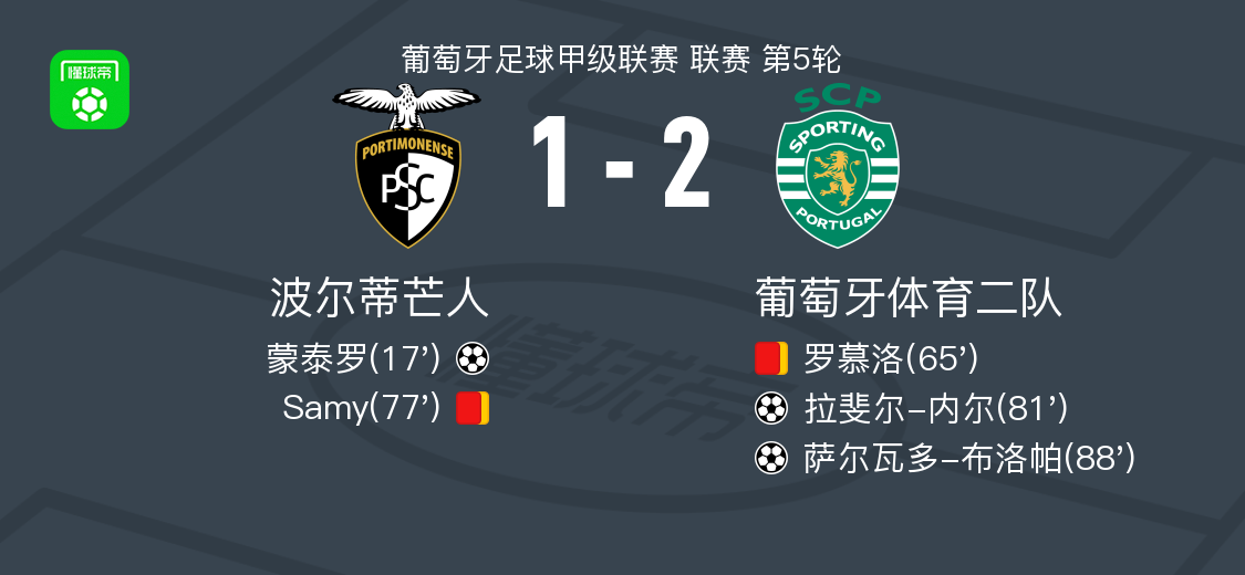 内尔·凯恩