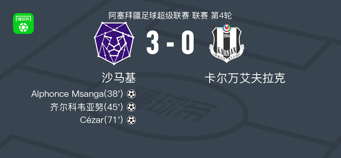 哈普斯古巴vs沙马基
