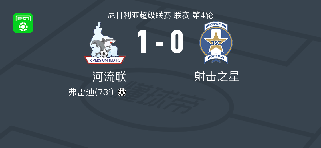 河流联