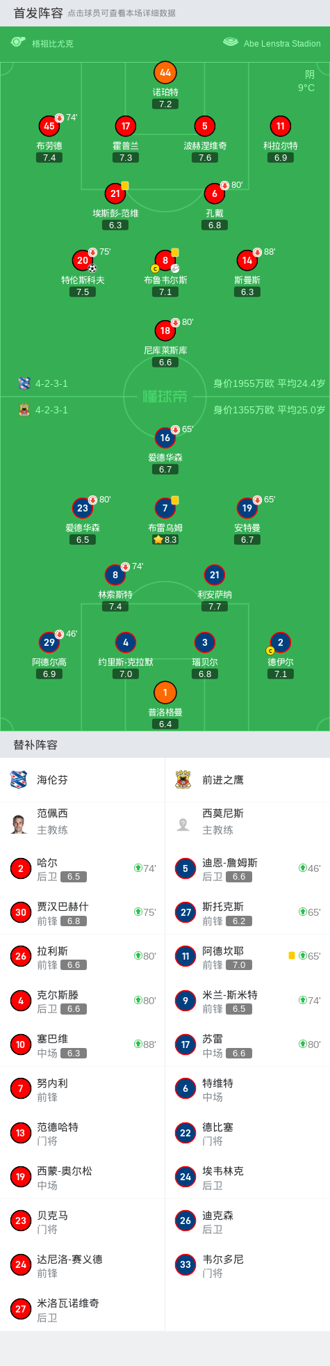 特伦斯科夫