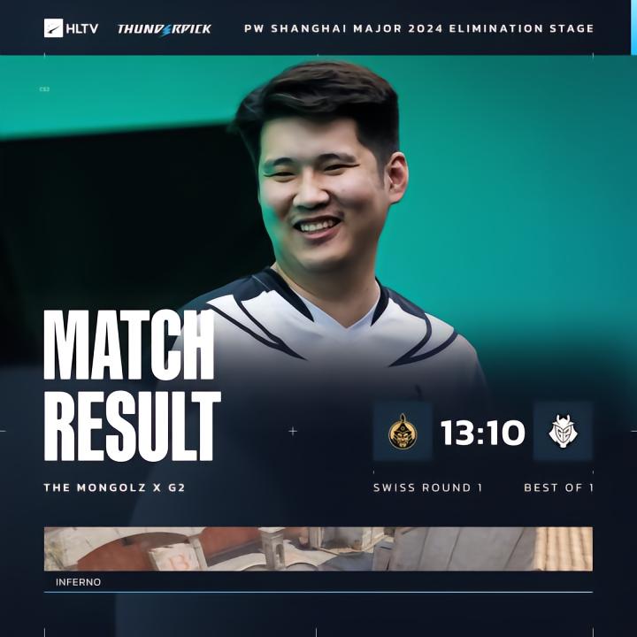 上海Major淘汰赛瑞士轮:MongolZ力克G2;NAVI击败液体|CS:GO|PC游戏|G2|TL|CS2|懂球帝