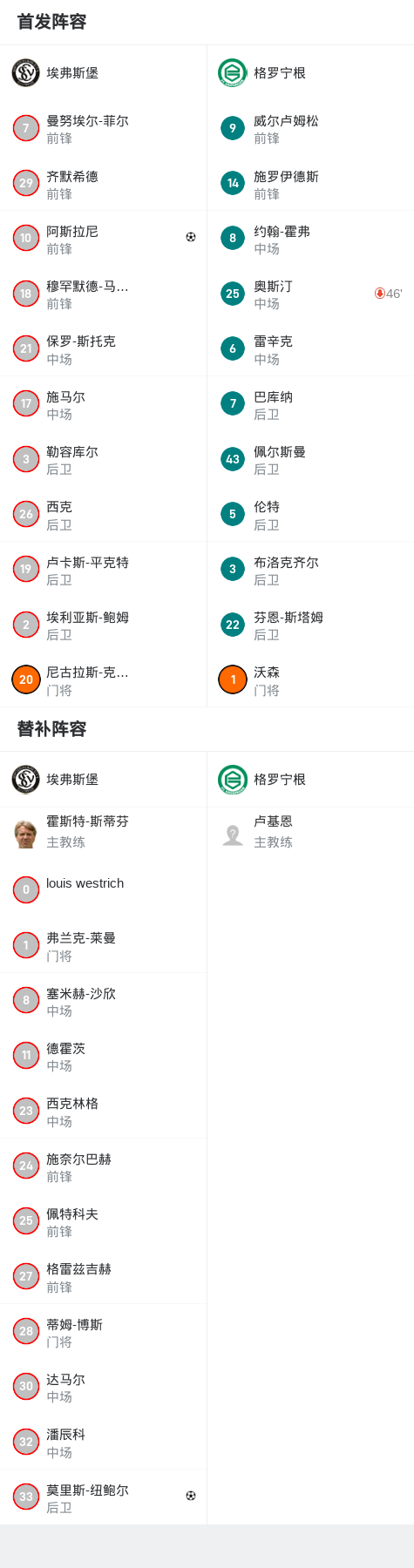 莫里斯·杜根