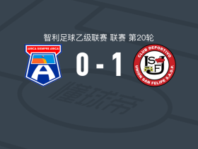 圣菲利佩联1-0圣马科斯，路易斯-加西亚制胜球