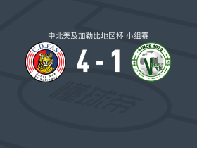 CD法斯4-1大胜贝尔德斯，Melvin Urbina建功，Edgar Medrano破门