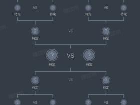 解放者杯1/8决赛首回合惊现“平局潮”，五场鏖战无一例外握手言和