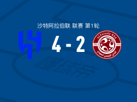 利雅得新月4-2费萨里，鲁本-内维斯两球，马尔科姆破门