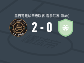 拉巴斯竞技2-0皮拉塔斯，苏里塔破门，马丁-巴拉甘锦上添花