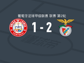 本菲卡B队2-1莱里亚，贡萨洛-莫雷拉包办2球