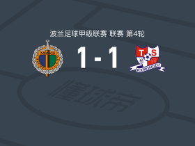 查洛里1-1波德比斯基，Jakub Lis破门，Marcin Urynowicz扳平