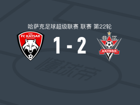 阿克托比2-1逆转凯萨尔，丹尼尔-索萨独中两元