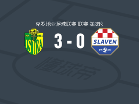 依斯特拉3-0大胜斯拉文贝鲁波，亚加尼亚茨双响，Nik Skafar Zuzic破门