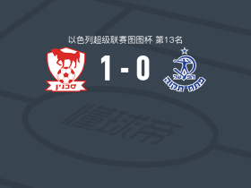 萨赫宁比尼1-0佩塔提克瓦工人，Mathew Anim Cudjoe制胜