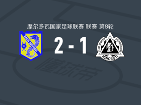 布伊卡尼2-1亨切什蒂佩特罗库布，serghei turcan独中两元