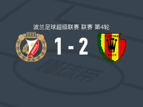 凯尔采科罗纳2-1逆转罗兹维泽夫，摩根-法斯本德包办2球