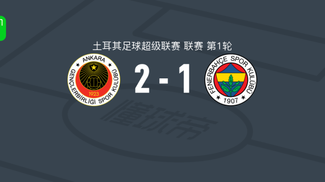 足球青年联合2-1逆转费内巴切，于尔京破门，通亚建功足球16 评08-16 04:25