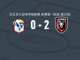 莱昂内斯2-0曼塔，Emiliano Griffa破门，Ronny Borja锁定胜局