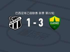 库亚巴体育3-1塞阿拉，考安-克里斯蒂安、卡莱贝-科斯塔破门
