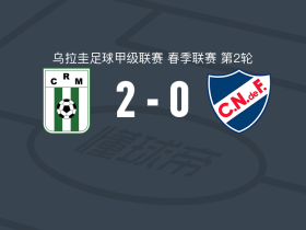 蒙得维的亚竞技2-0乌拉圭民族，Tomás Habib破门，Felipe Álvarez锁定胜局