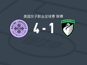路易斯维尔竞赛女足4-1大胜波士顿传奇女足取美女职3连胜，凯拉-费希尔双响，凯蒂-奥凯恩点射破门