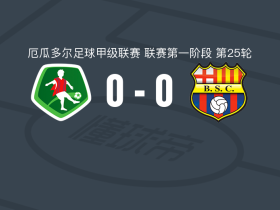 穆苏克鲁纳0-0巴塞罗那SC，双方破门乏术