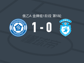 符拉迪沃斯托克迪纳摩1-0萨拉托夫猎鹰，Timur Nikolaev绝杀
