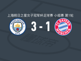 曼彻斯特城U17女足3-1逆转拜仁慕尼黑U17女足，Lucia Roca双响，Lottie Grant破门