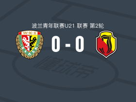 斯拉斯科U19 0-0雅盖隆U19，双方破门乏术