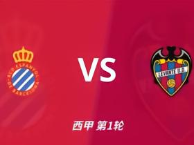 彩经前瞻：西班牙人vs莱万特，主场优势成为关键