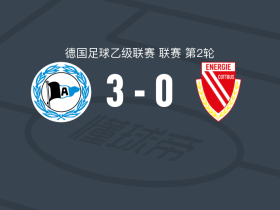 比勒费尔德3-0大胜科特布斯，格罗多夫斯基帽子戏法