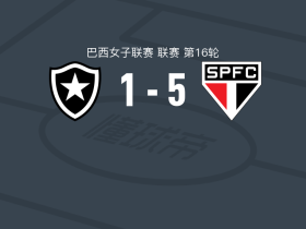 圣保罗女足5-1大胜博塔弗戈女足