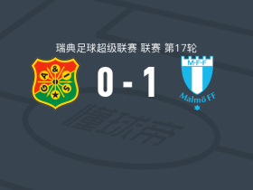 马尔默1-0加尔斯