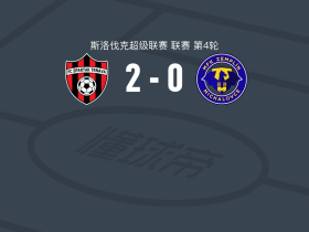 特尔纳瓦斯巴达2-0米哈洛夫采，阿赞戈破门，库德里克卡锦上添花