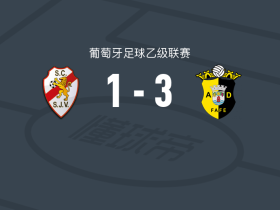 法菲3-1圣若昂迪韦尔，若昂-巴蒂斯塔、杜阿尔特-卡瓦略破门