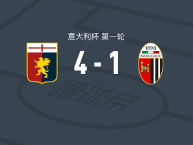 热那亚4-1大胜阿斯科利，哈韦尔、洛伦佐-科隆博破门