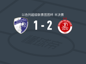 特拉维夫工人2-1逆转谢莫纳城钢铁工人，丹尼尔-达帕独中两元