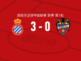 西班牙人3-0大胜莱万特，罗伯托-费尔南德斯双响，多兰破门