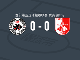 IMT新贝尔格莱德0-0尼什工人，秋色平分