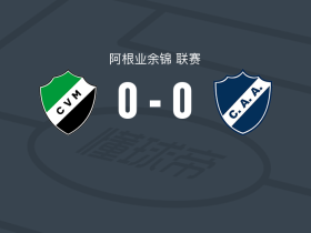 维拉米特尔0-0阿尔瓦拉多，双方互交白卷
