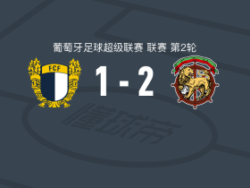 马德拉航海2-1逆转法马利康，莫里斯-博阿基破门，布扎伊迪建功