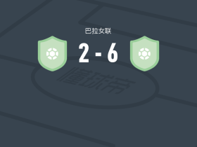 林伯奥体育女足6-2大胜鲁毕奥女足
