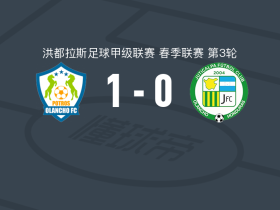 奥兰乔1-0胡蒂卡尔帕，马龙-拉米雷斯制胜