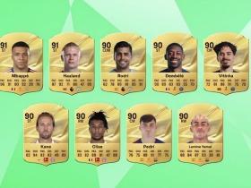 EA27评分最高前27：姆巴佩和哈兰德91并列第一，梅西89