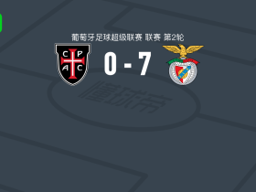 本菲卡7-0血洗卡萨皮亚，帕夫利季斯帽子戏法，杜兰破门