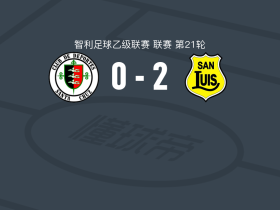 圣路易斯2-0圣克鲁斯，Martín Carreño破门，Sebastián Parada锦上添花