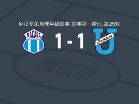 马卡拉1-1基多天主教大学，Emiliano Clavijo先拔头筹，阿古斯丁-坎帕纳扳平