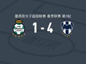 蒙特雷女足4-1大胜拉古纳女足取墨女超6连胜