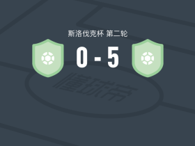 班尼卡莱奥塔5-0血洗托波尔卡尼，Jatta Bakary两球，Richard Csemy建功
