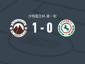查巴莱1-0达曼协作，卢瓦诺尔制胜