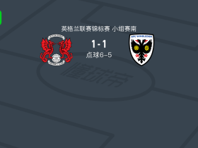 点球大战莱顿东方7-6AFC温布尔登，伊萨克-奥贡德雷失点